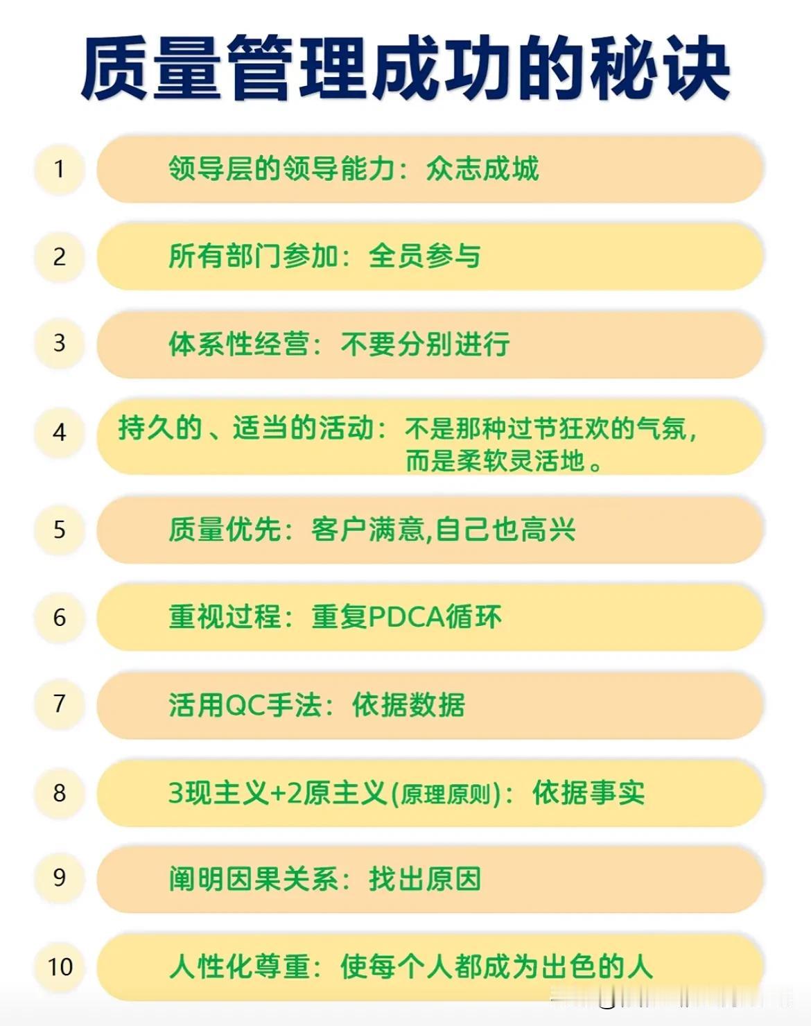 质量管理成功的秘诀