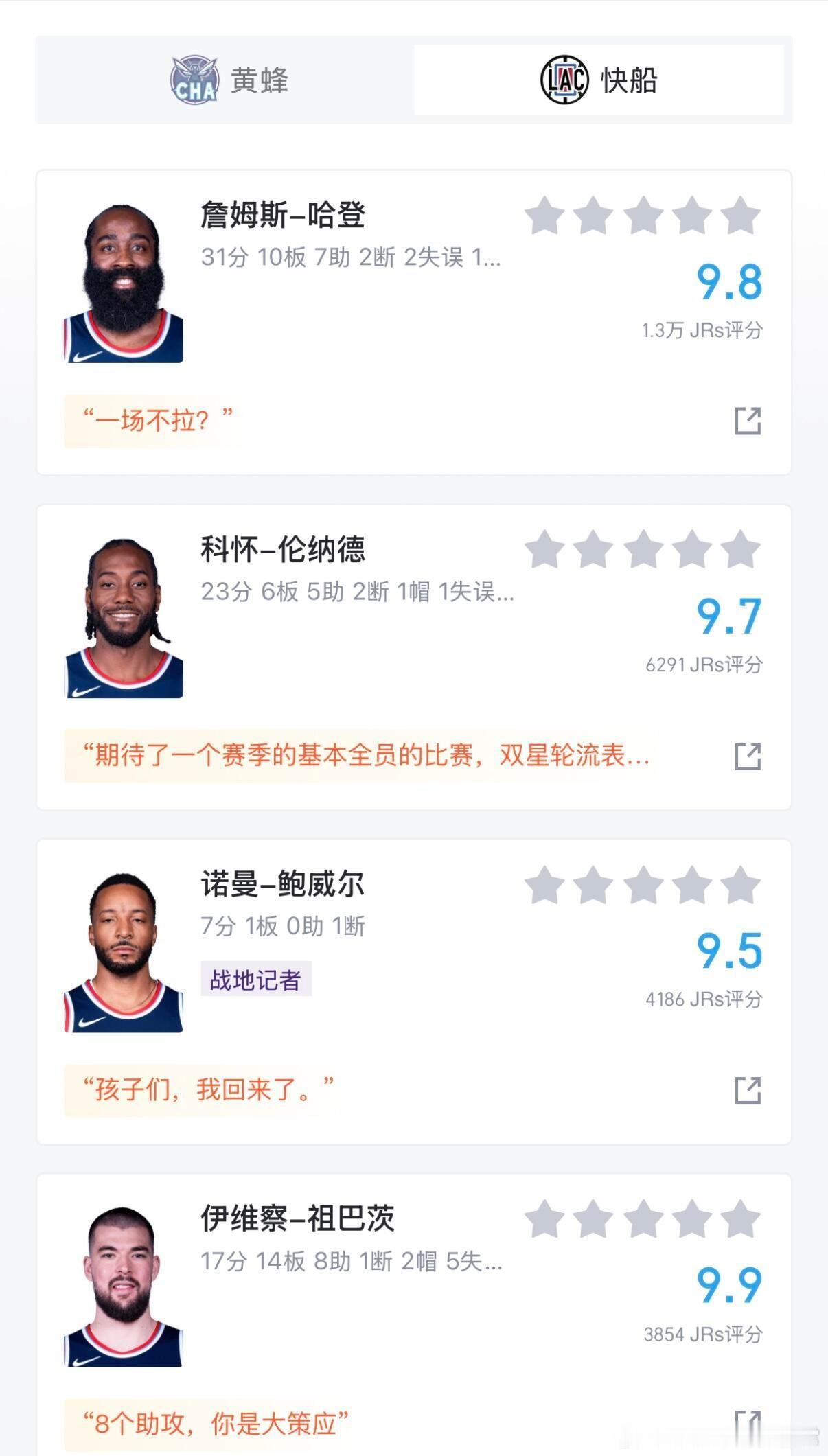 3月17日NBA常规赛，快船在主场以123-88大胜黄蜂。 比赛开场，哈登火力全