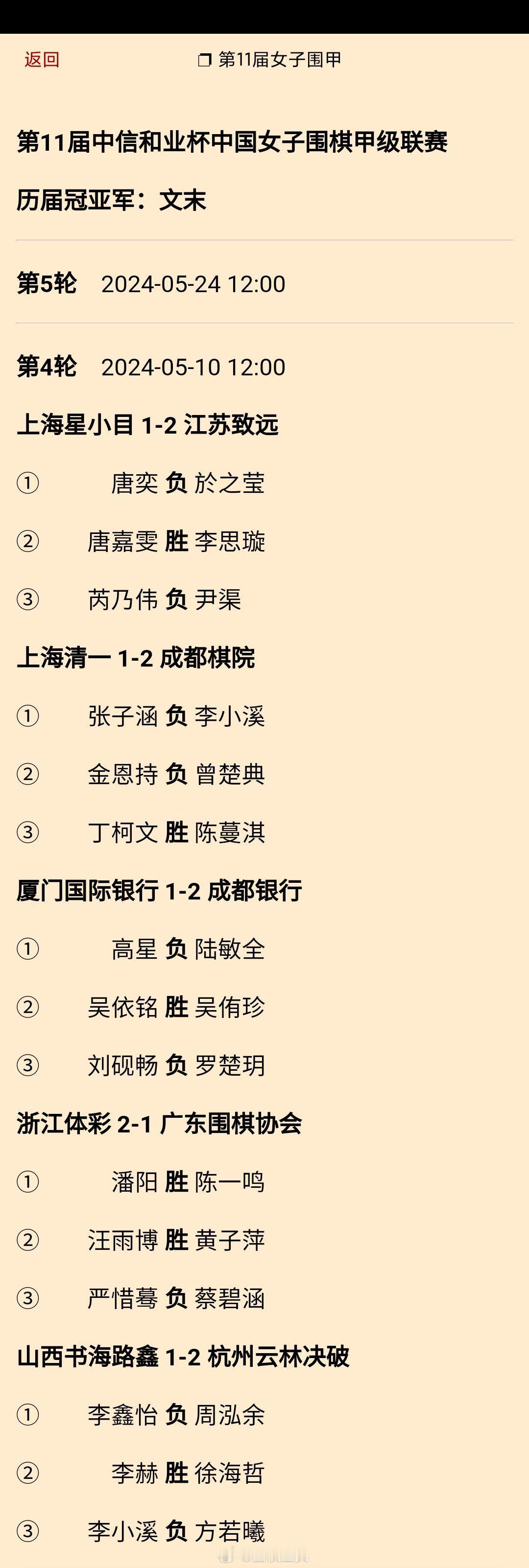 第11届女子围甲第4轮结果 #围棋# 