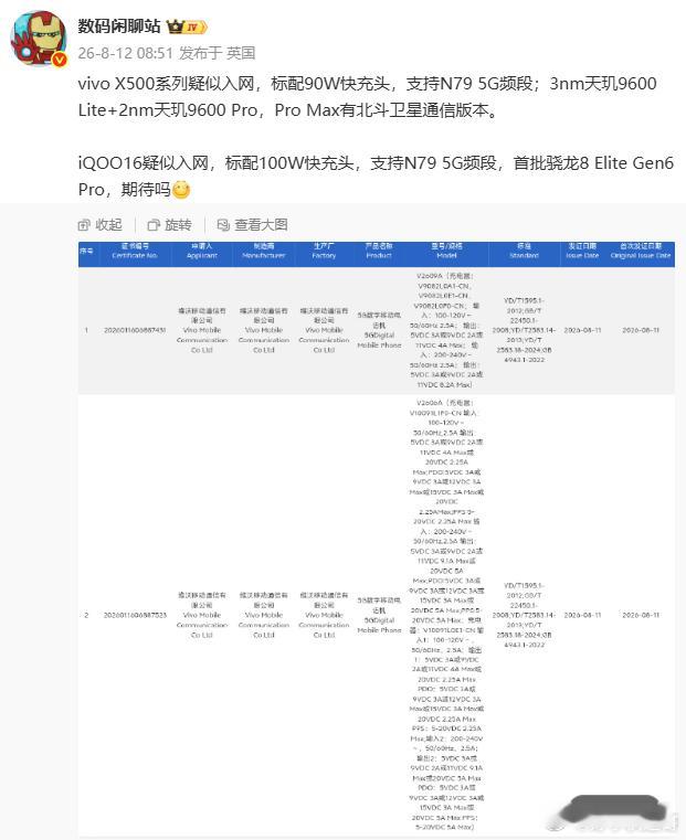 iqoo 根据数码闲聊站最新的曝光消息来看，iQOO16应该是入网了，估计很快就