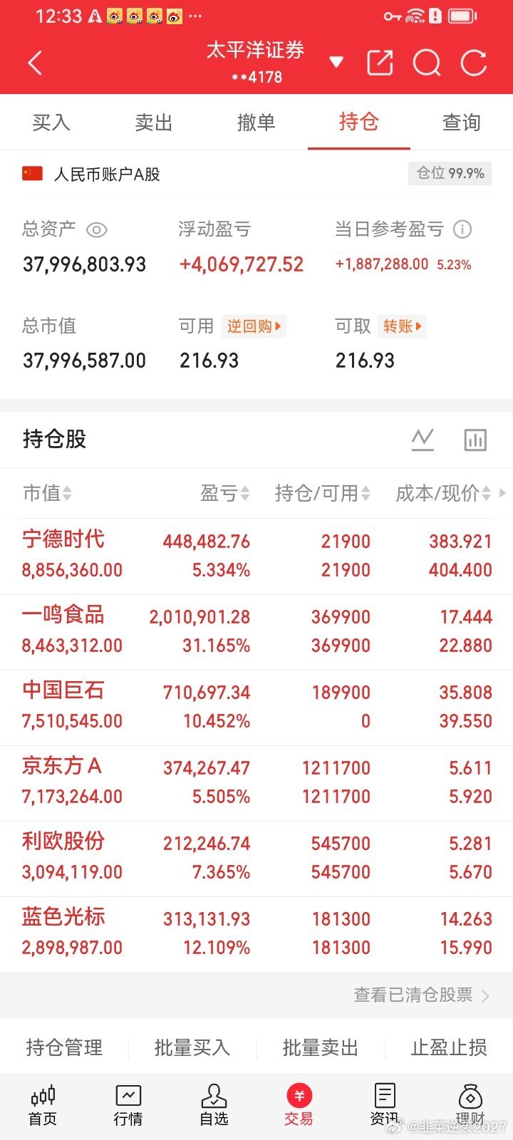 DeepSeek让英伟达蒸发4万亿2025年初DeepSeek高效大模型发布当天