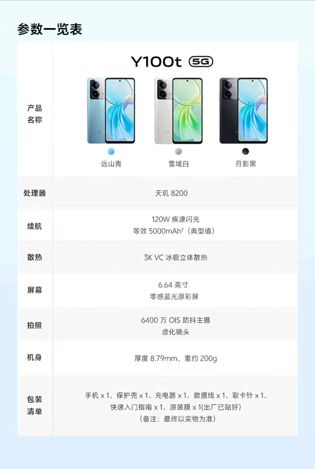 vivo又发布新手机了
LCD屏幕手机再出江湖
vivoY100t上架了
天玑8