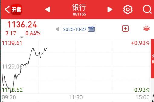 这货还在拉。。。 ​​​