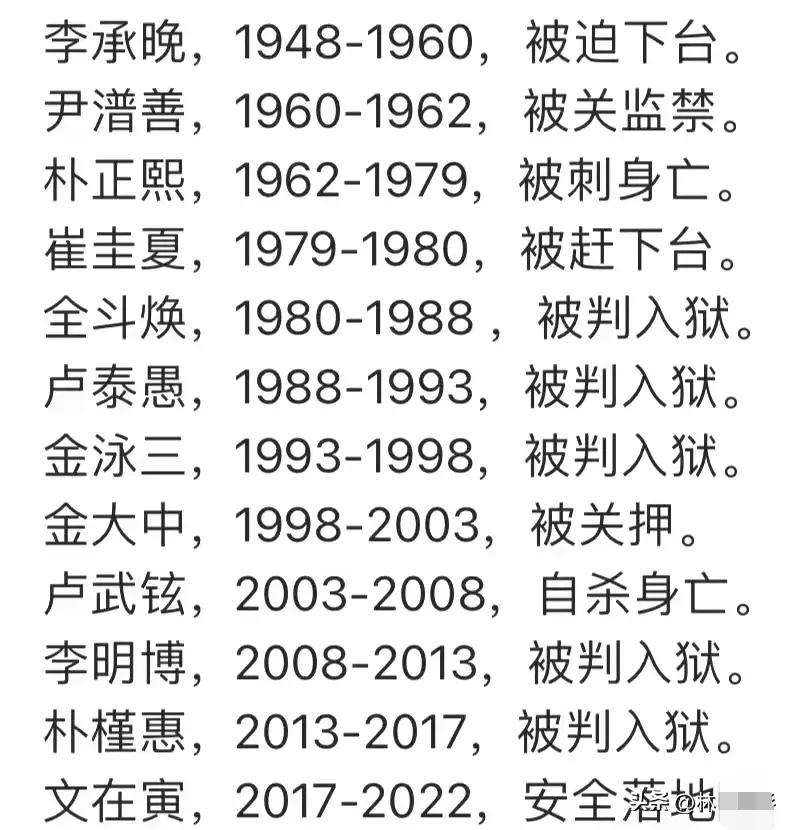 说真的，在韩国当总统，危险系数太高了，属于高危职业。
看看历年韩国总统的下场，可
