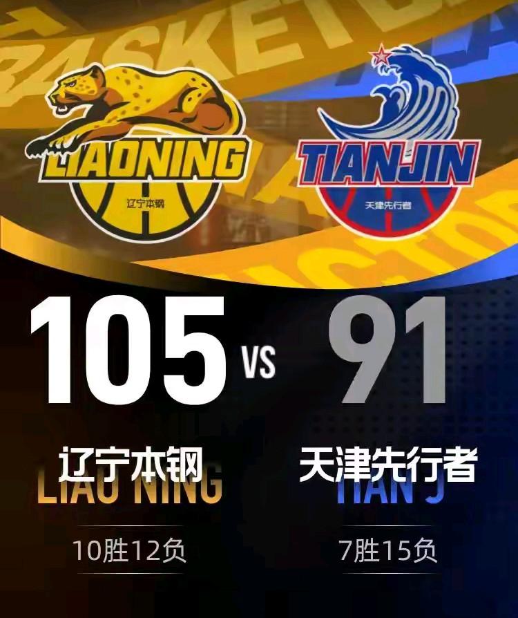 辽宁男篮自从换帅，更换了主教练后，球队表现出来的精气神真的是太不一样了，而且年轻