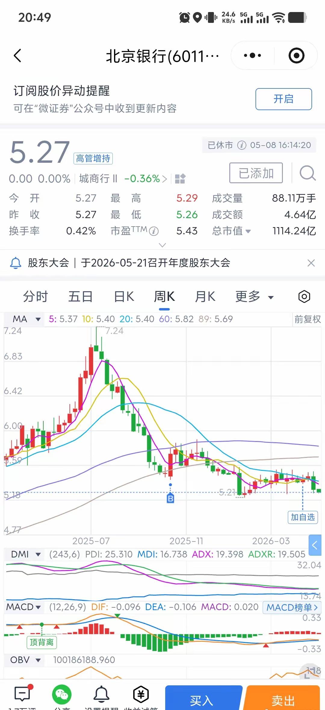 600亿砸向北京银行！股价0.4倍破净，这波是抄底信号还是温柔陷阱？

5月9日