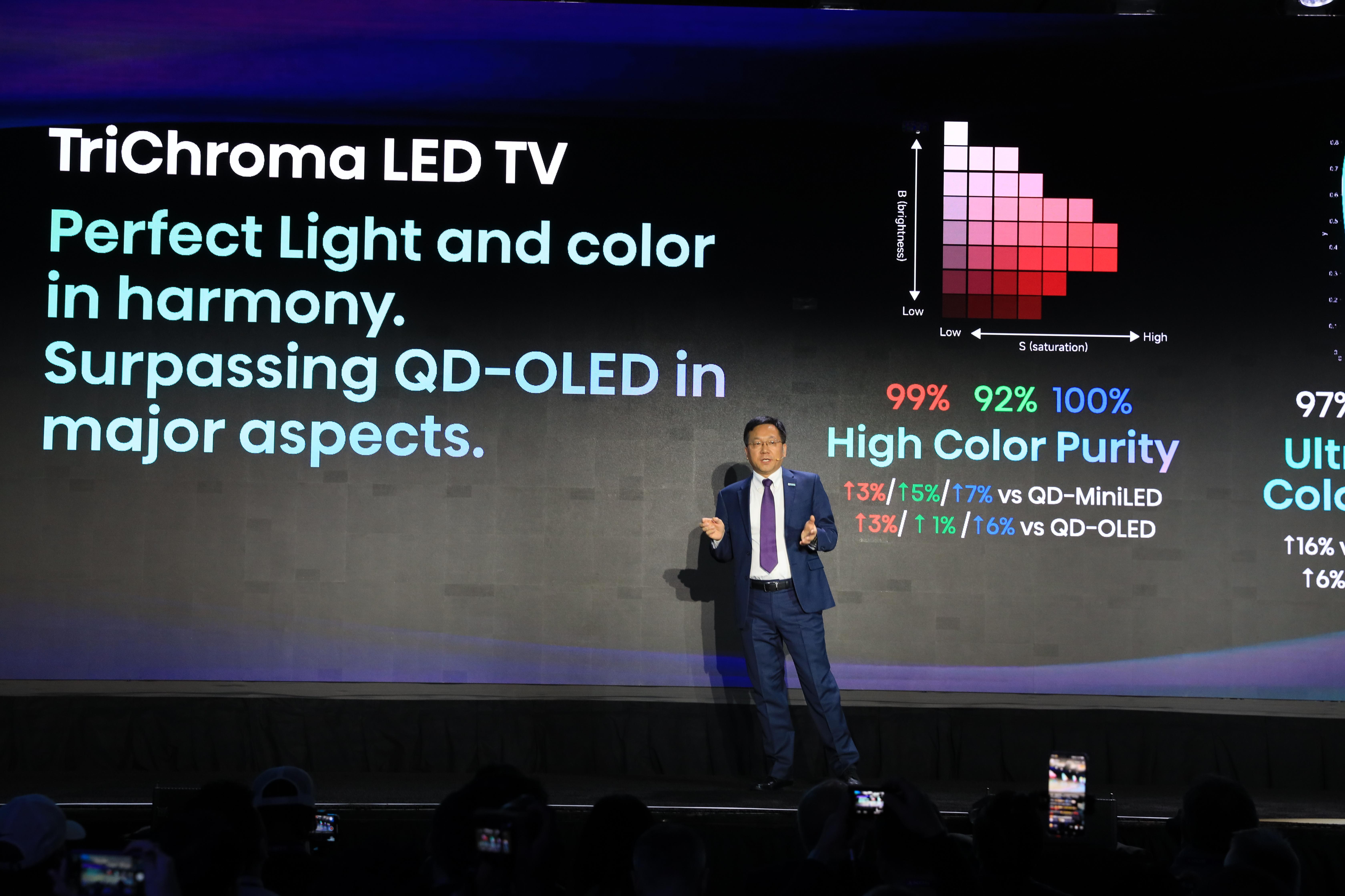 CES2025  海信发布全球首台116英寸RGB-Mini LED电视，也是全