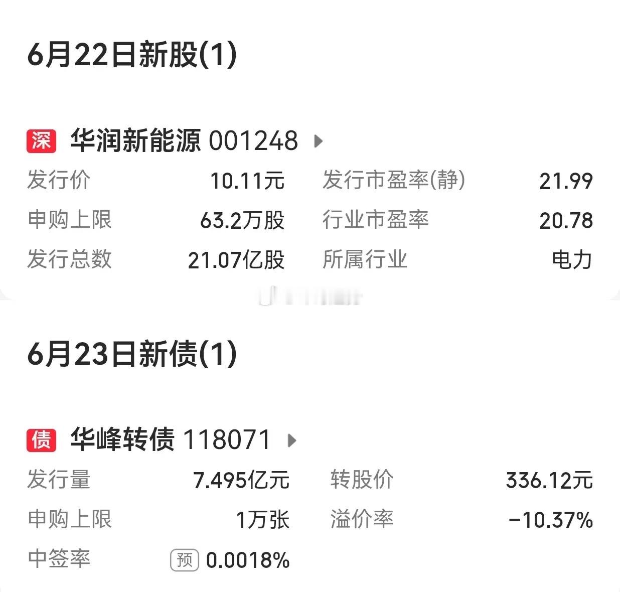 【下周A股市场申购：新股两只、新债一只】        下周(2026年6月22