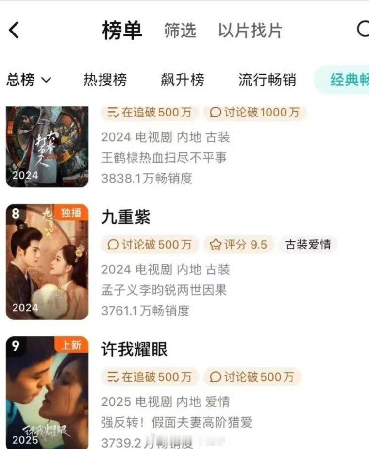 赵露思许我耀眼就是这么🐮 开播12天，拉新进年榜第9！！ ​​​