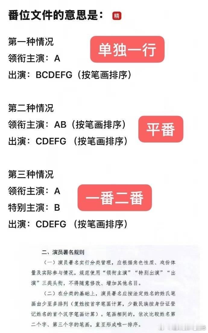 战争和人，白敬亭 于和伟这剧好像一直没官宣，估计番位还没谈拢，最后感觉是第二种情