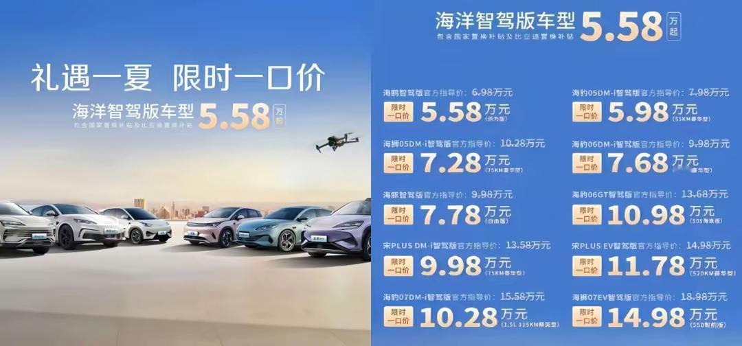 这是恶性竞争还是让利于民？
近期比亚迪官宣启动“百亿补贴6•18”与“礼遇一夏”