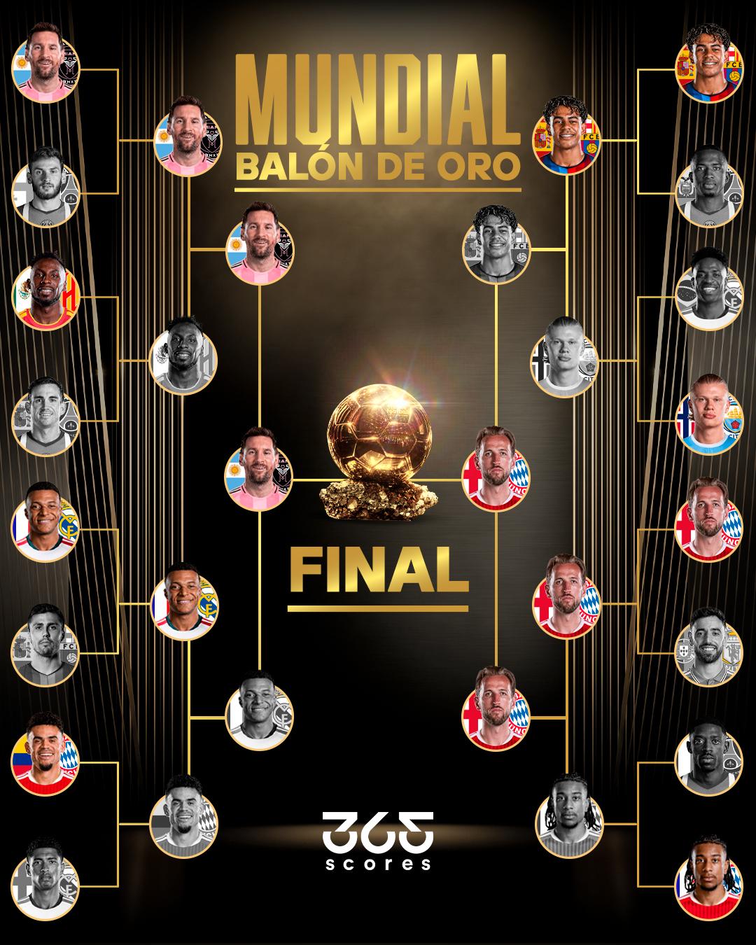 利昂内尔·梅西 vs 哈里·凯恩：金球奖“世界杯”终极决赛 🏆🔥
经过漫长的