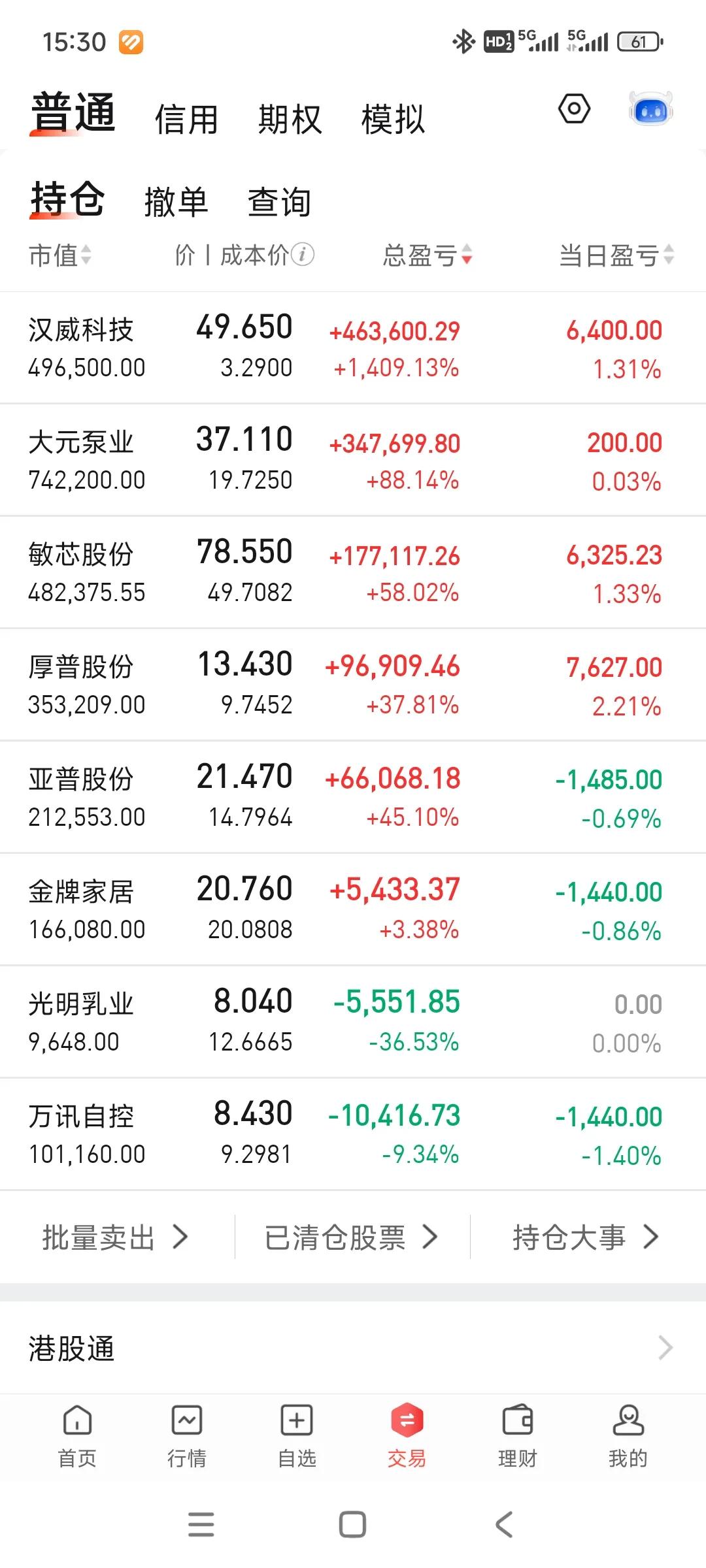 磨啊磨。磨啊磨。