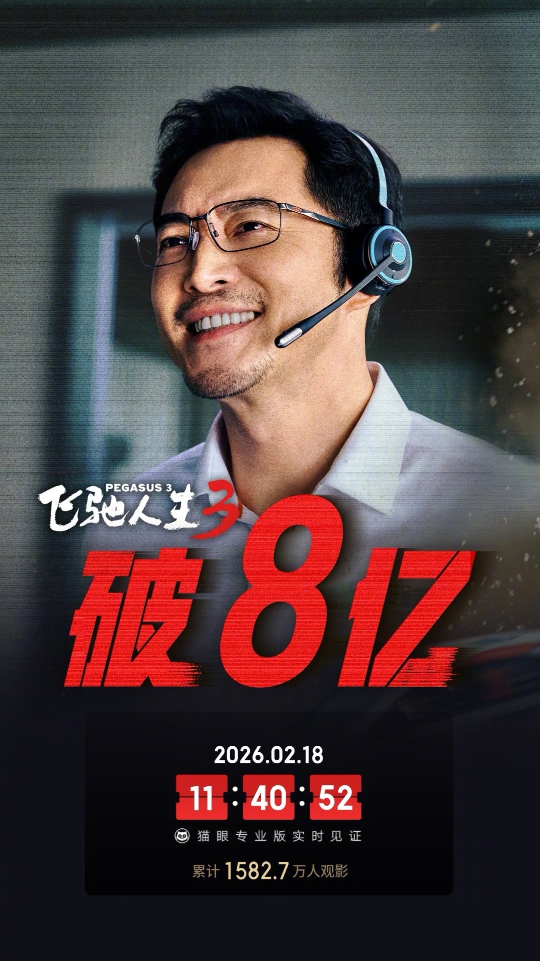 飞驰人生3票房破8亿据猫眼专业版数据，电影《飞驰人生3》上映2天， 总票房破8亿