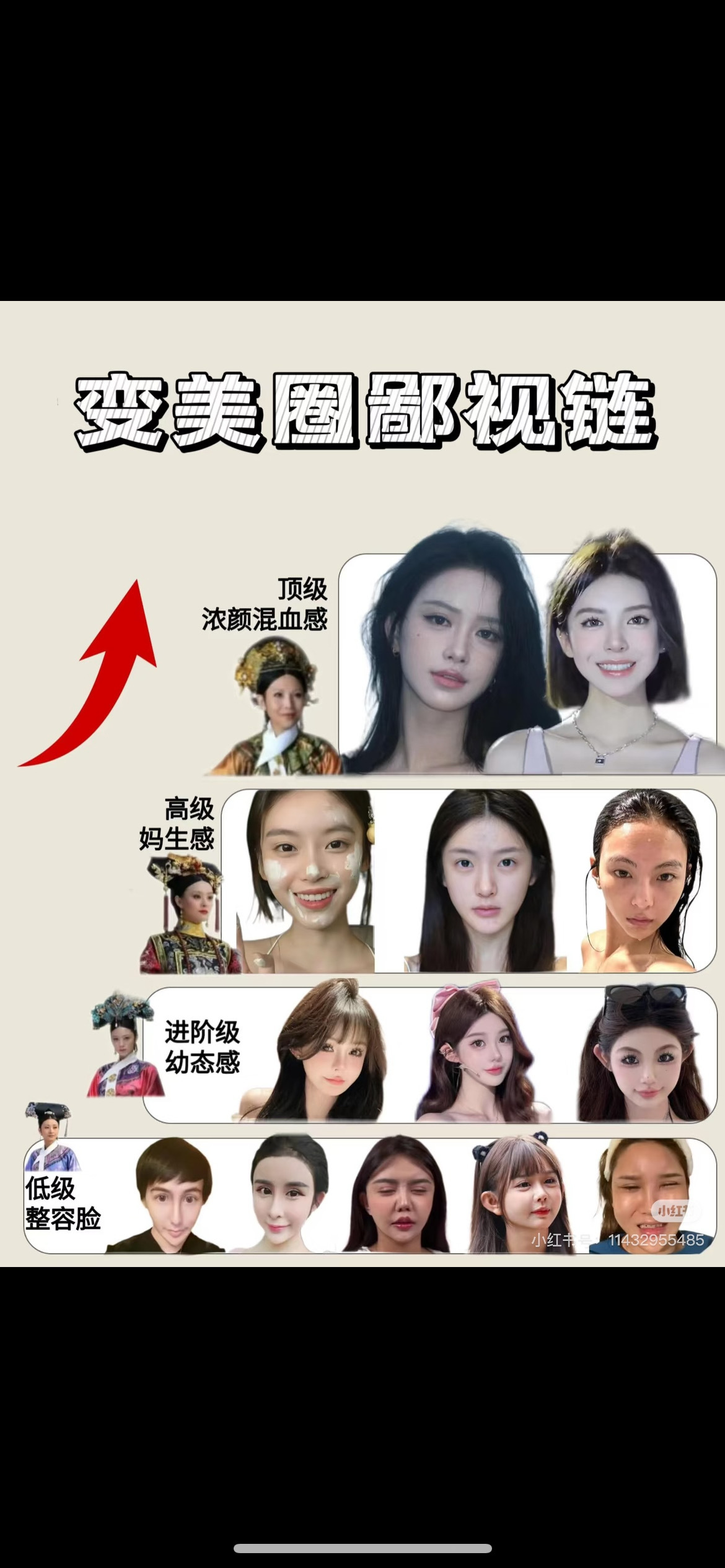 变美圈鄙视链整容医生无能