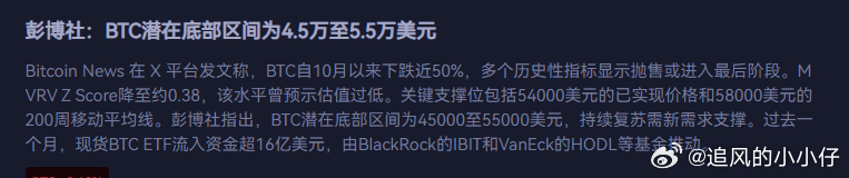 终极底部我也看55000附近。不过6万似乎很硬。如果跌回63000附近已经是很好