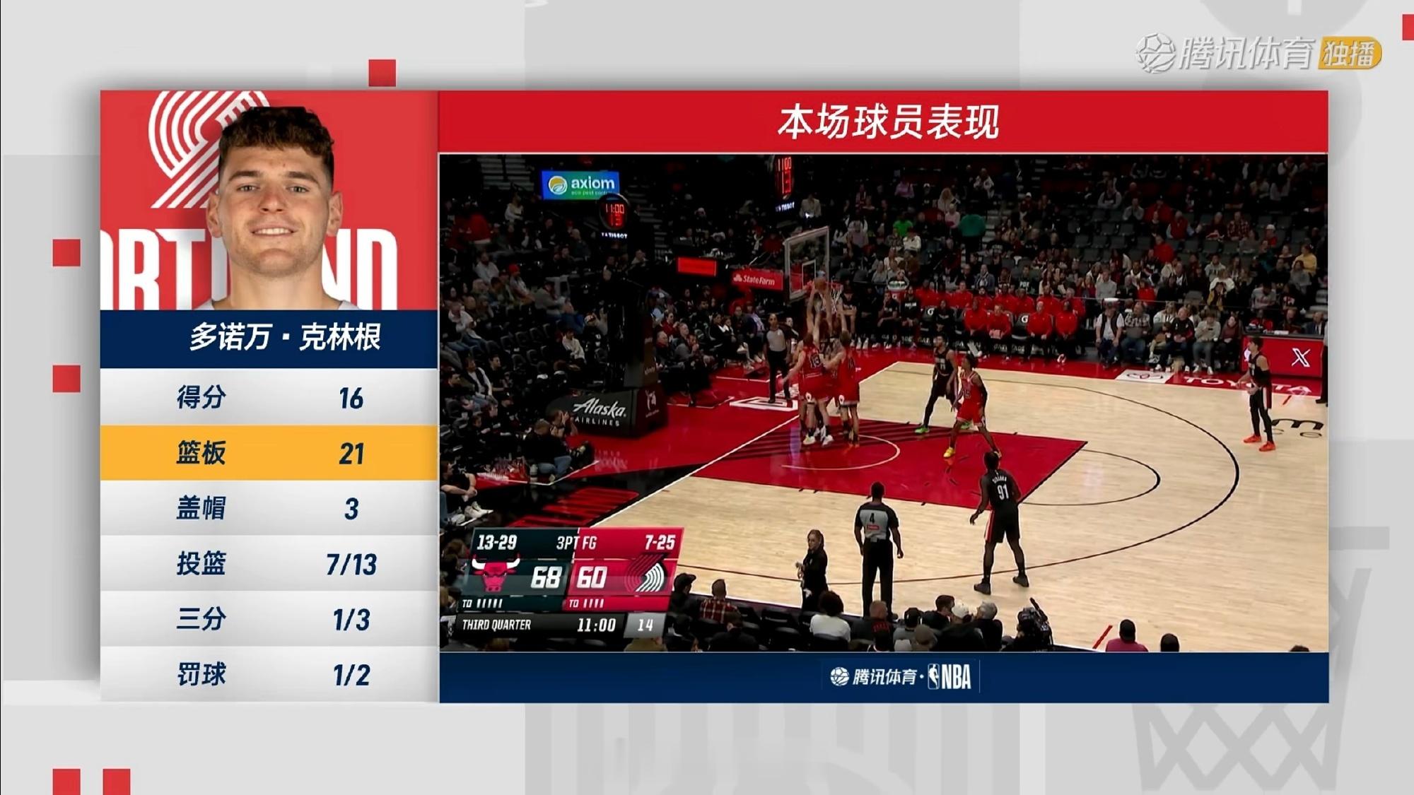 篮板啊，场上跑动啊。多和克林根学吧，都是年轻人，这的确是玩命的地方。你不玩命那就