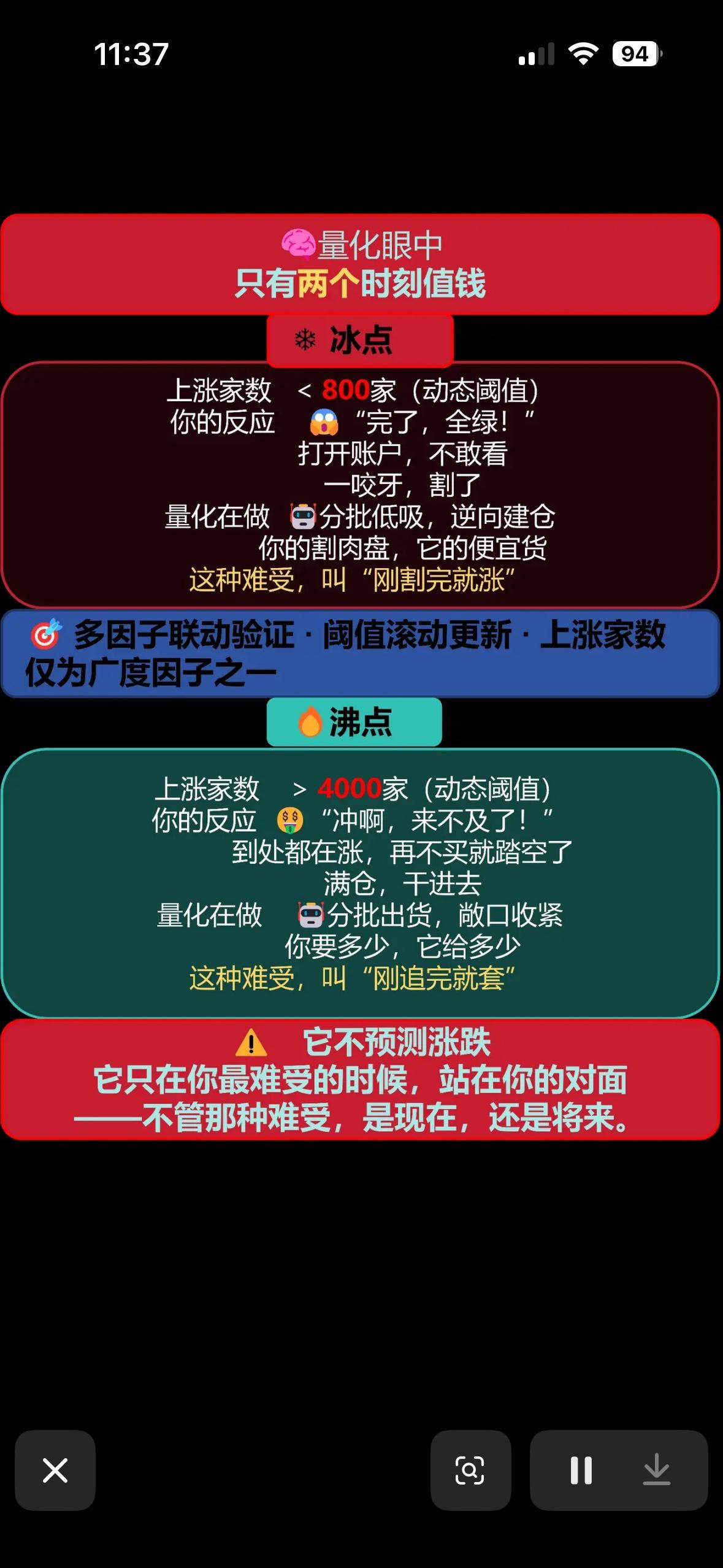 “冰点入市，沸点离场。

冰点入市，沸点离场”，这简直是投资界的黄金法则。就拿股