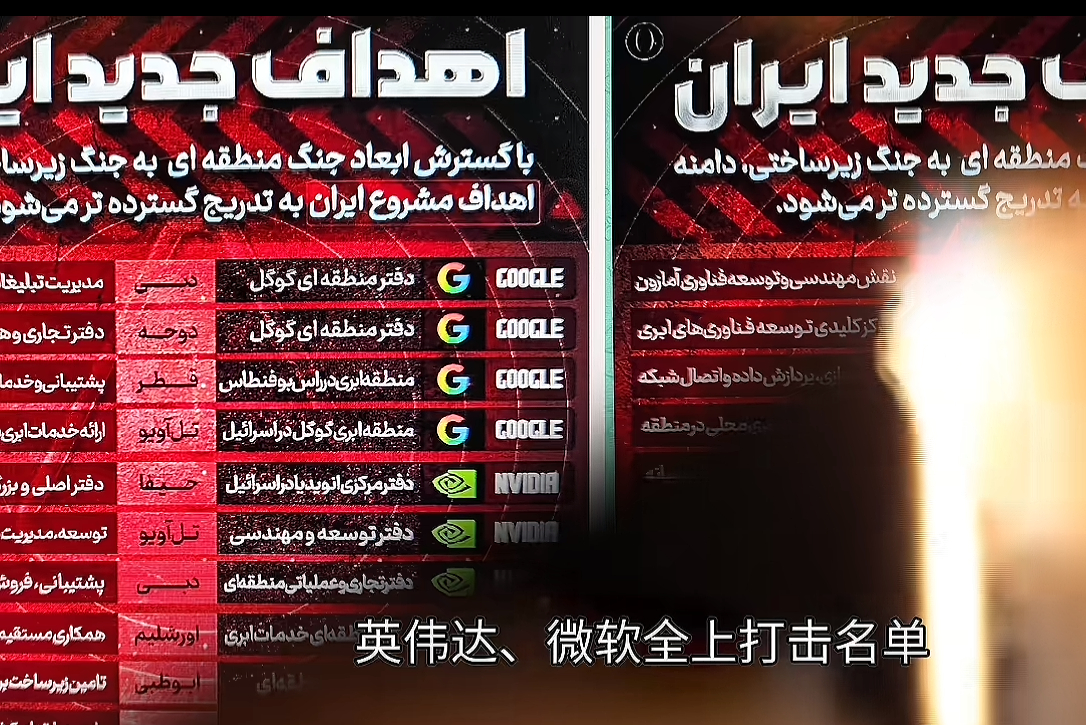 伊朗击中地区内美国银行瞬间画面伊朗现在要打美国的金融银行、高科技大数据基础设施。