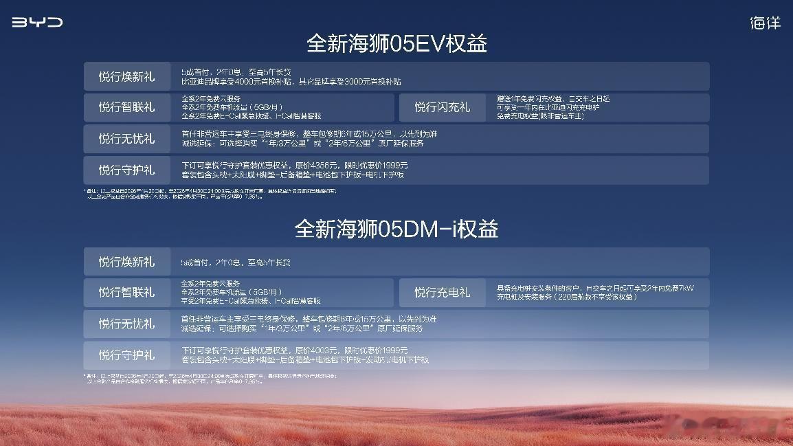 刚看完比亚迪海狮05上市，感觉A级SUV市场又要热闹了！起售价9.79万，直接把