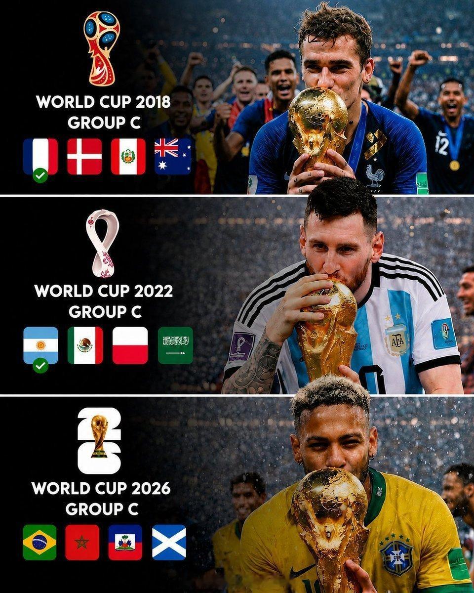 围观世界杯 世界杯 世界杯大V说 【世界杯小组赛神秘规律】2018年俄罗斯世界杯