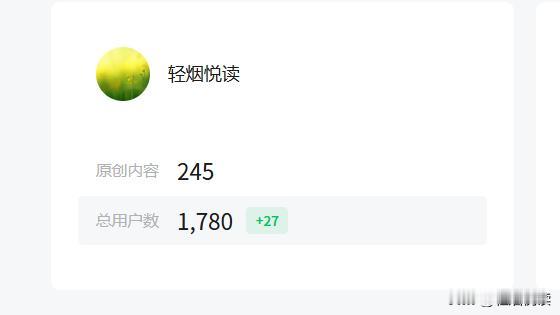 放一张我的公众号收益截图吧，没多少，600多一点，从去年10月份到现在的收益，我