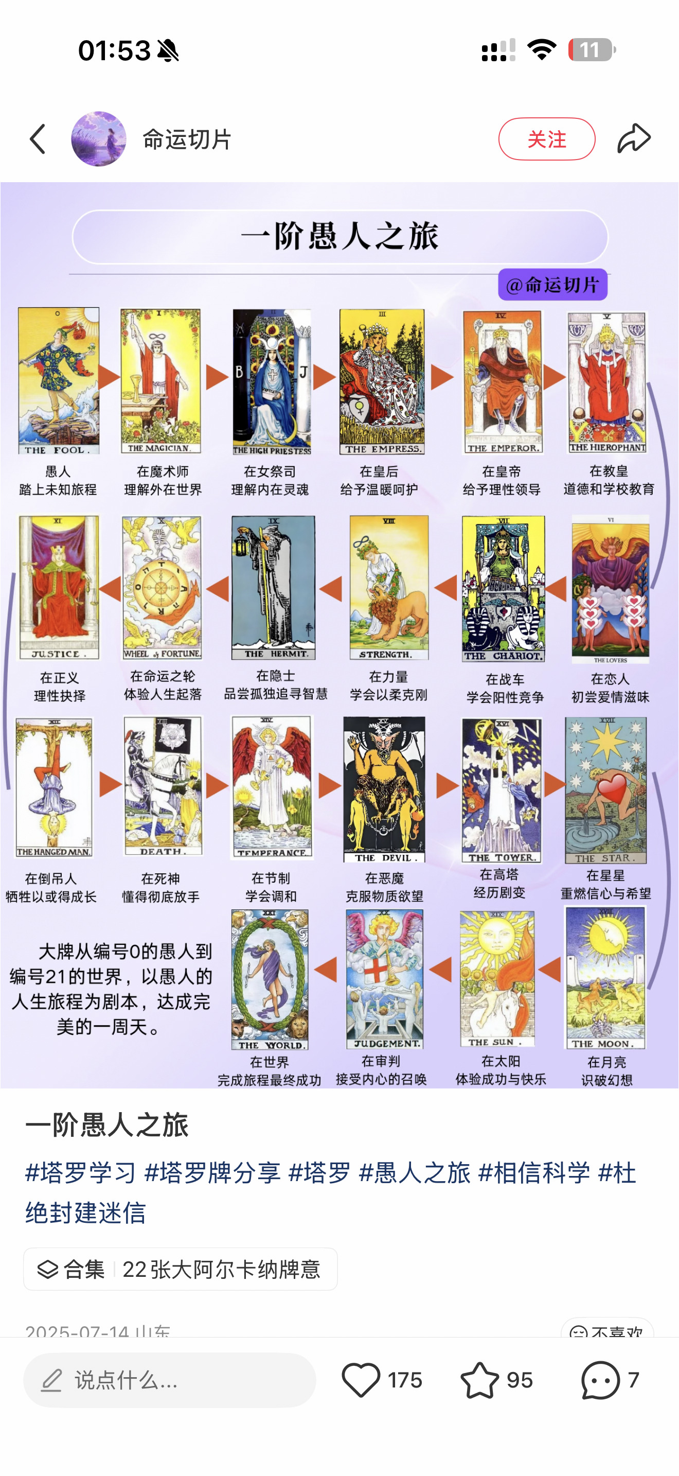 仔细看就一眼看出来这张除了落叶象征他饰演的反派安提诺乌斯。之外出现了几张塔罗牌。