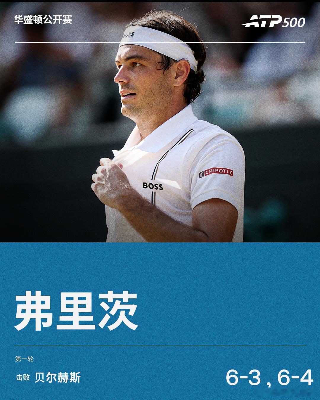 弗里茨首轮过关ATP500 华盛顿站首轮，3号种子弗里茨直落两盘以6-3 6-4