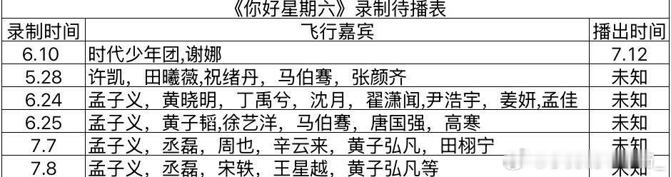 《你好星期六》最新录制待播表你好星期六｜ ​​​