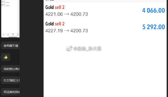 今日欧盘安排黄金做空时，行情在小幅回落一波后又延续向上测试压力，今日才加入刚开始