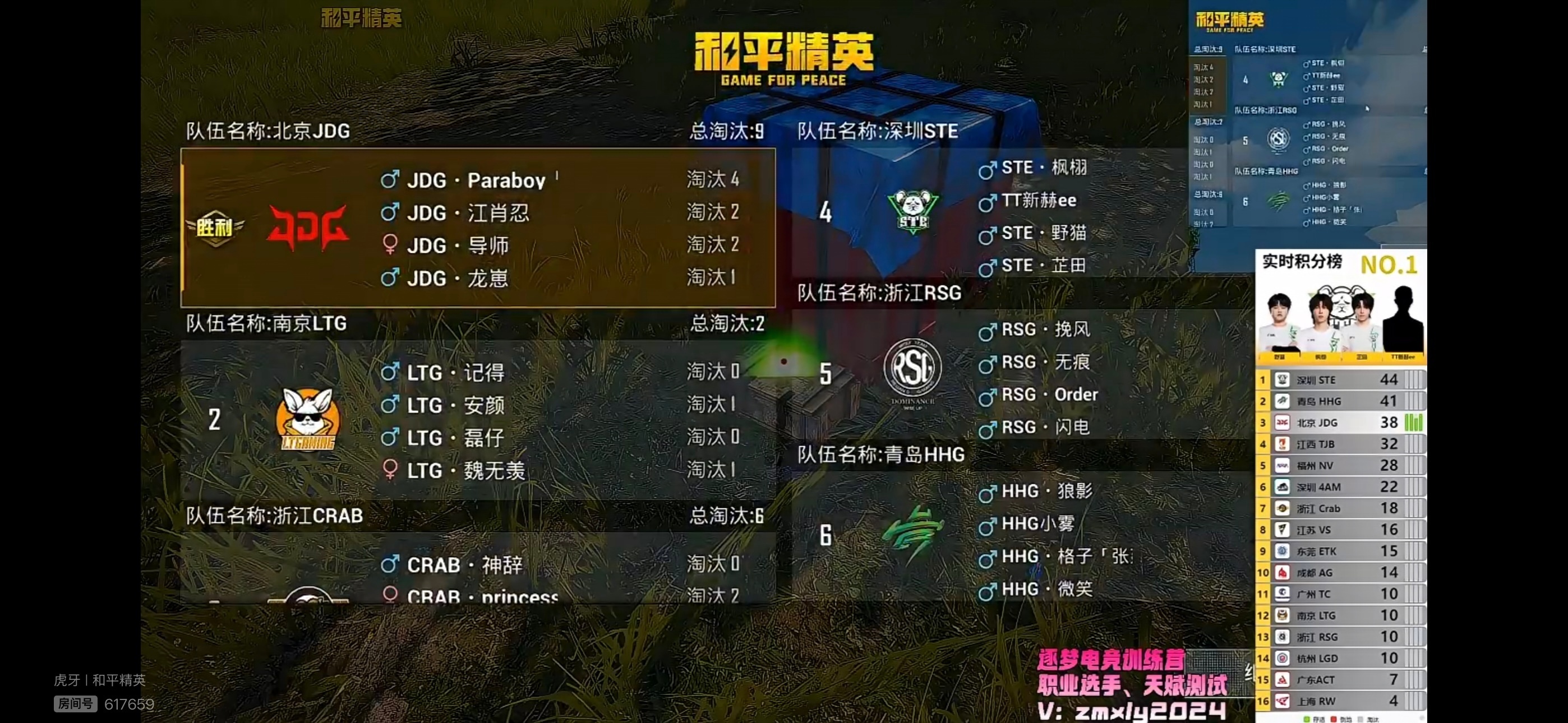 0625晚间训练赛第三把，北京JDG成功吃鸡。全队本局共获9淘汰：Paraboy
