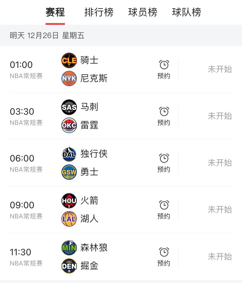 明日便是圣诞大战，在此简单做一番预测：
尼克斯将以20分的优势大胜骑士；
雷霆会