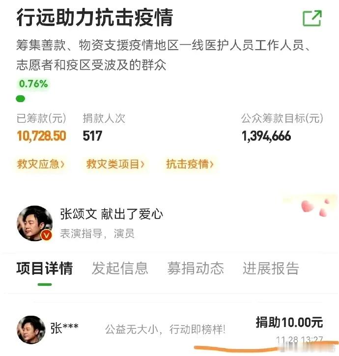 张颂文曾做200多次慈善捐款10元 慈善这事，论迹不论心，论心没好人。张颂文是明