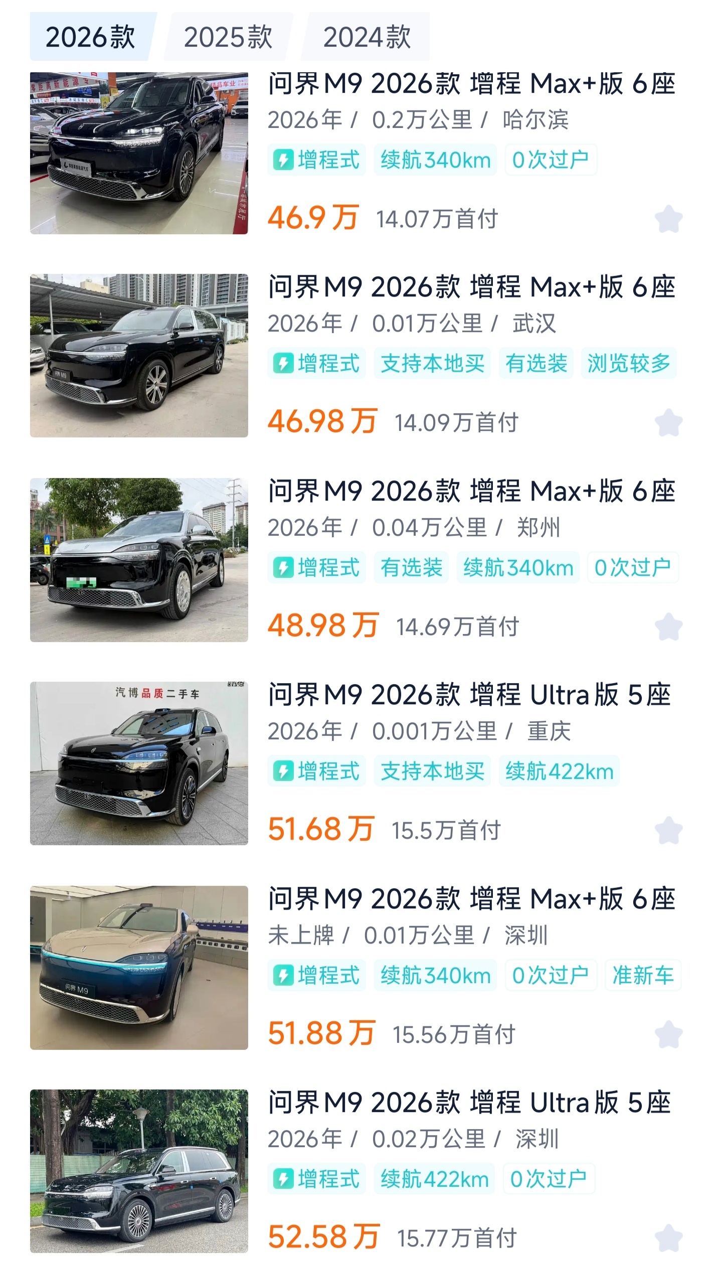 目前准新问界M9的二手市场行情，出乎意料25款M9低配最便宜不到40万，高配45