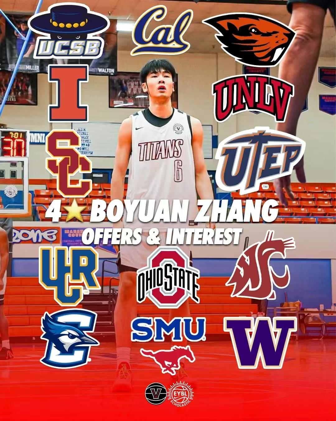 张博源这offer看来每天都能更新一下呀~~13个了。cba