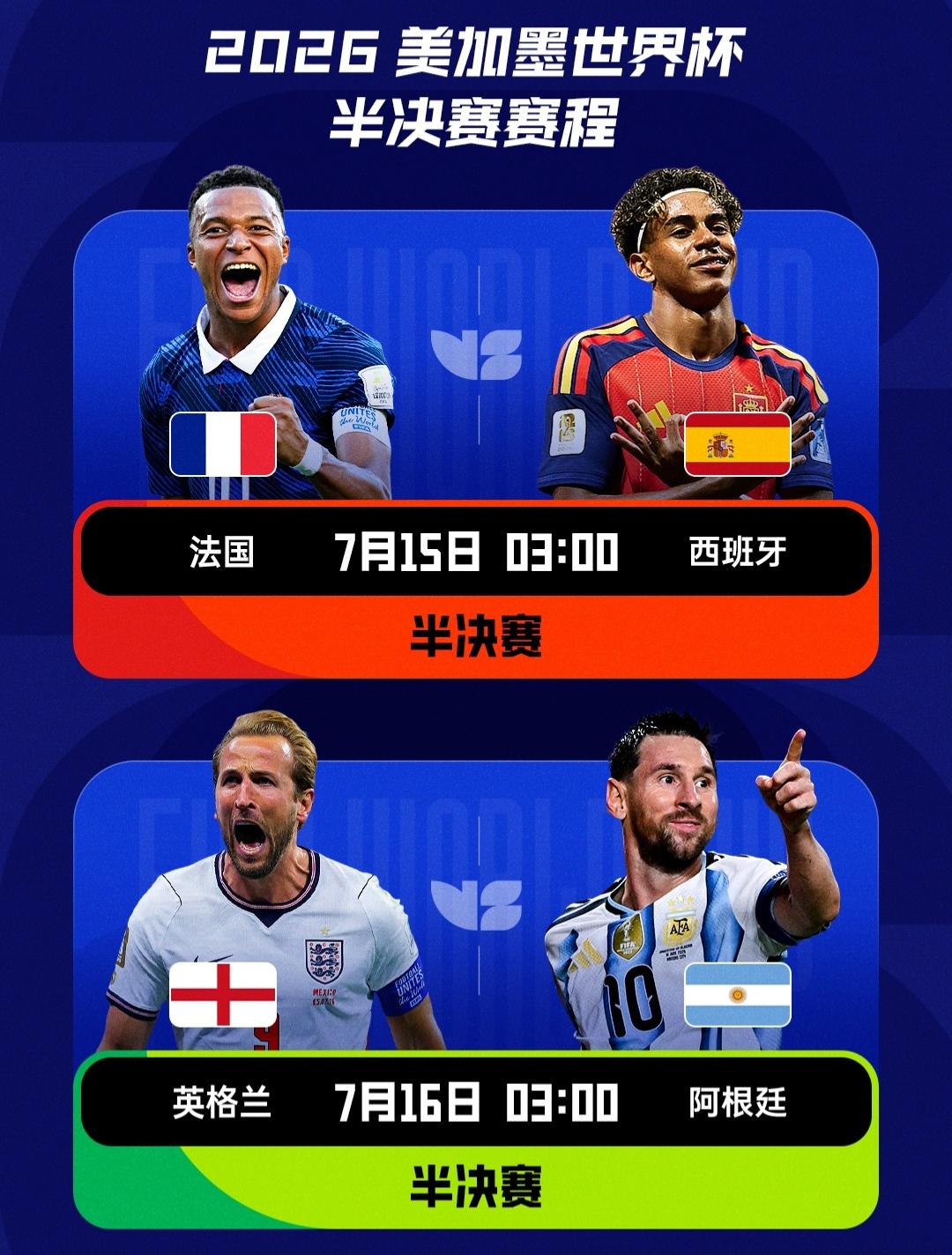 世界杯4强对阵来了！
法国对阵西班牙，
英格兰对阵阿根廷，
这两场比赛时间都很不
