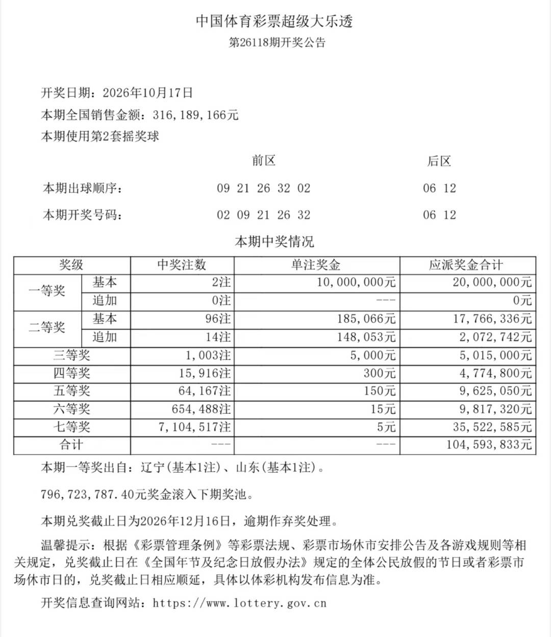 中国体育彩票10月17日开奖结果