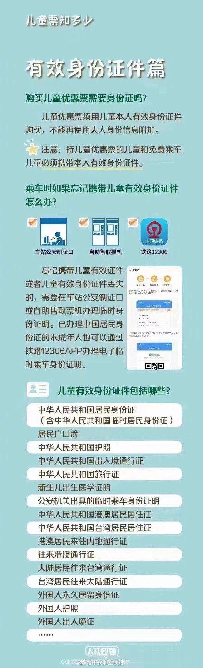 #7月20日起儿童乘火车必须带身份证件# 最近，丽水发布、安吉发布、金华发布等官