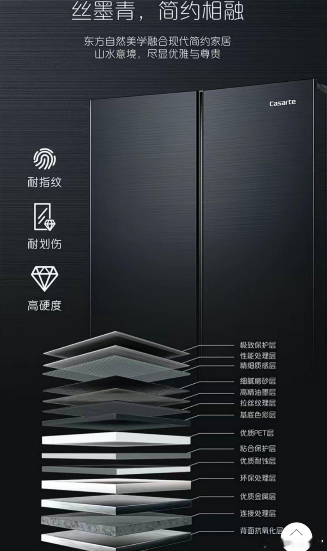 要说数层数这事儿，汽车行业还真是弟弟。看看家电行业是怎么吹的，一个PCM彩涂板，