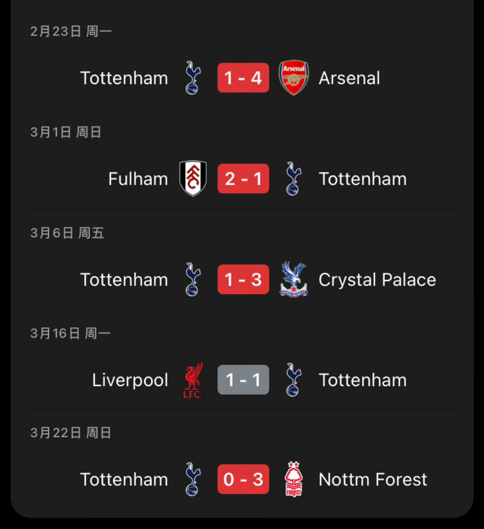 阿恩·斯洛特是唯一一位在联赛中面对伊戈尔·图多尔执教的托特纳姆热刺队却未能赢得比