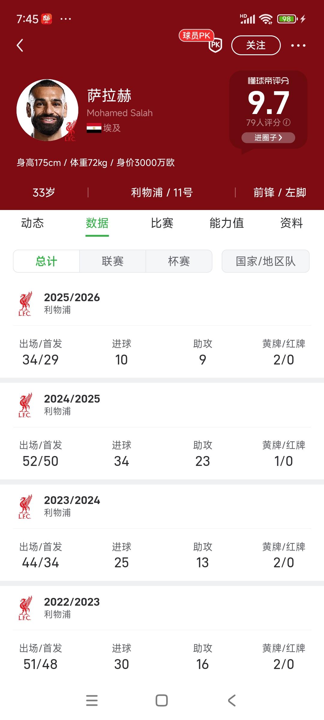 萨拉赫可以去意甲踢球！

离开利物浦，给他自由转会，任何球队都能去。

Ac米兰