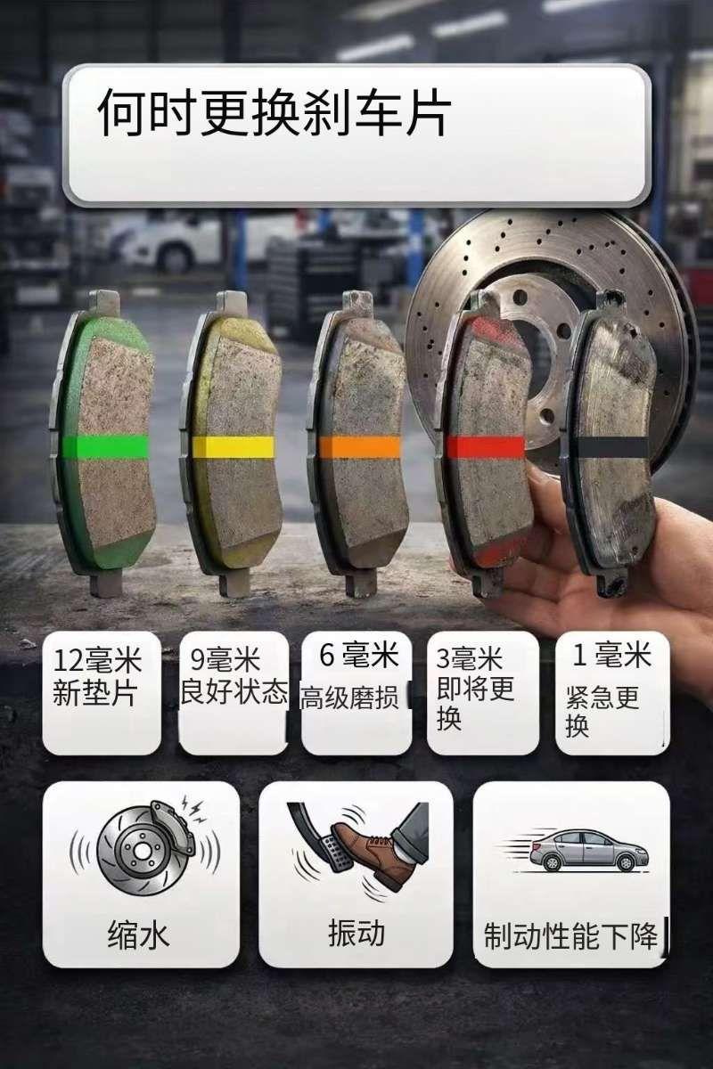 刹车片要是磨成这样……可就晚了⚠️

大多数人都等到刹车片快磨没了才换……到那时