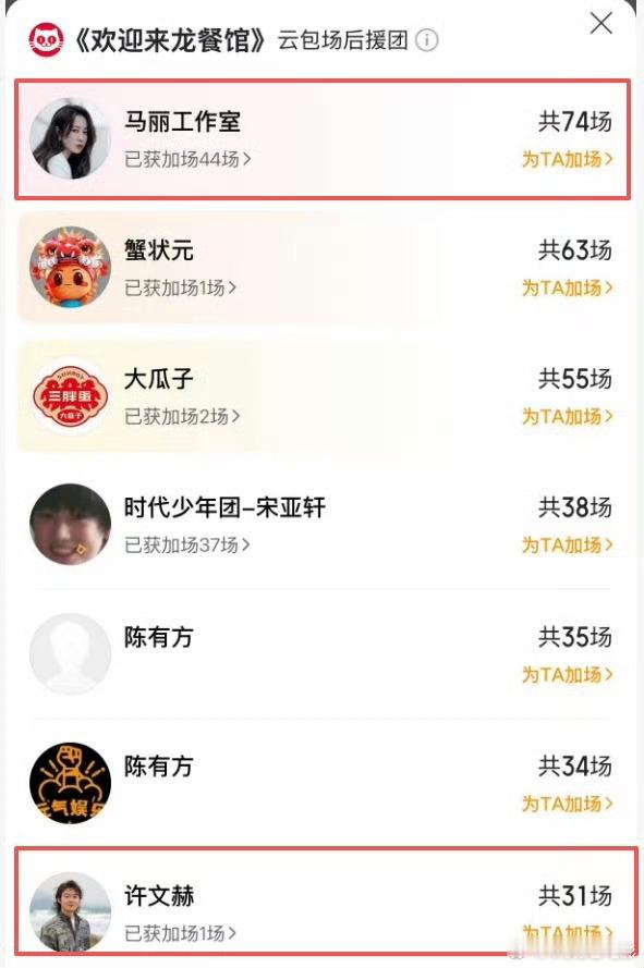 马丽夫妇包下100多场龙餐馆好搭档，就是要携家带口的支持老朋友的好作品马丽真大气