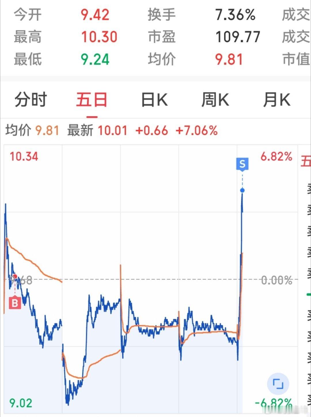 做个T，阿龙 