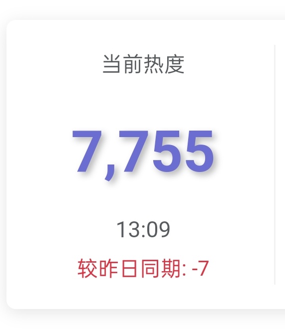 不够不够，周末参与的人不够 