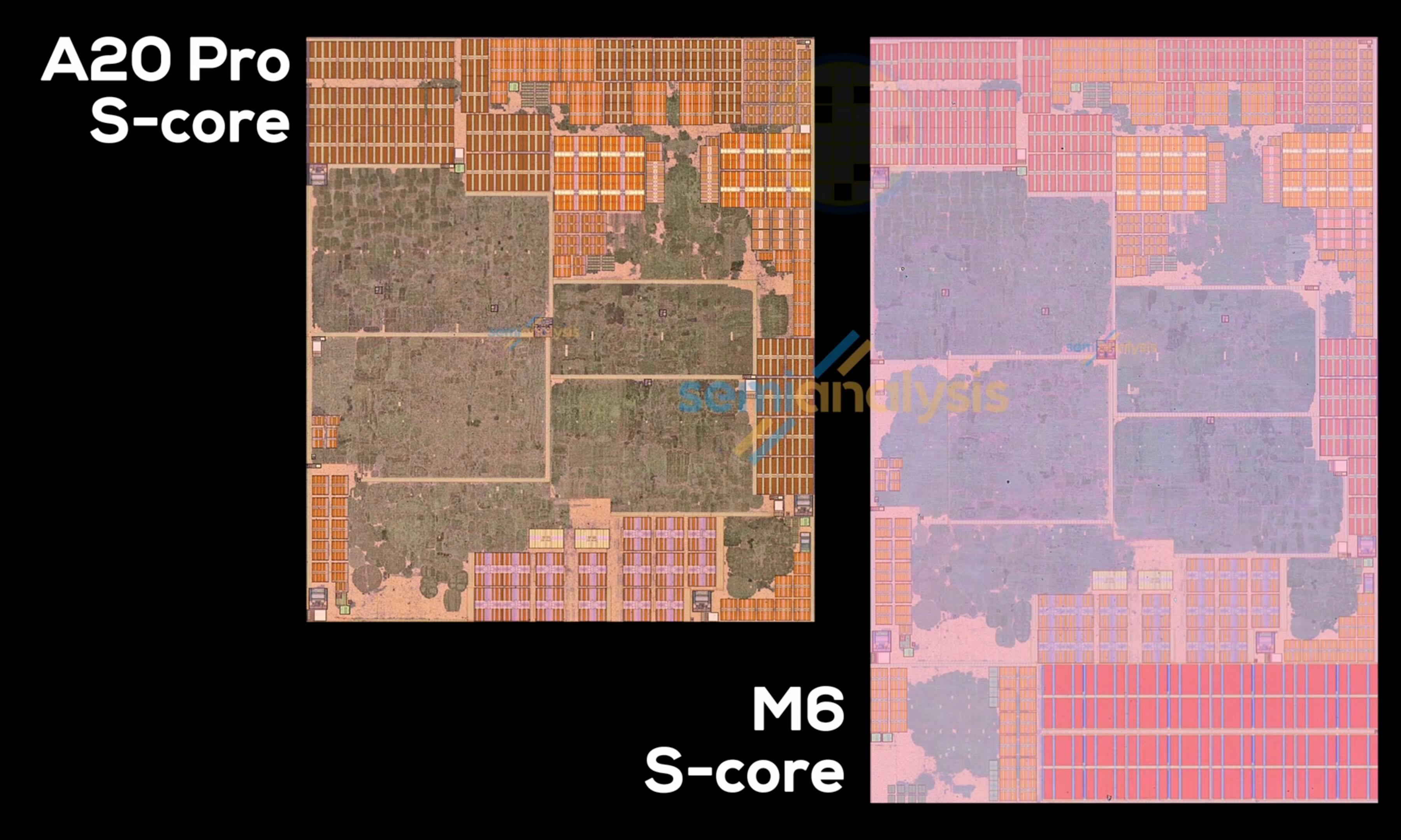 在 M 芯片上，苹果的 CPU 大核为了追求极致的单线程性能，规模越堆越大，在 