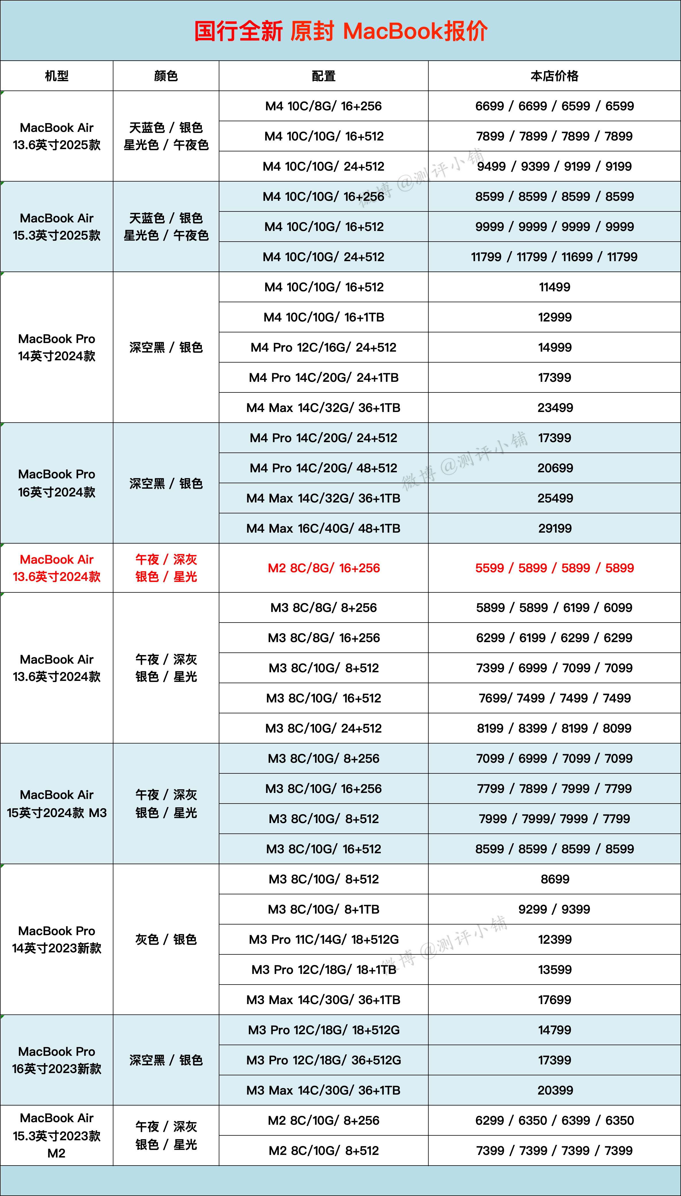 苹果MacBook Air，MacBook Pro全系列更新，全新带发票。 ​​