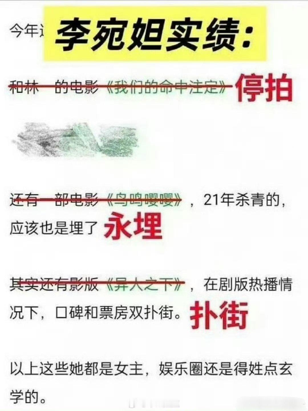 李宛妲改个艺名叭[泪奔]这么离谱…听起来像你完蛋！下一个倒霉的剧会是哪部呢[do