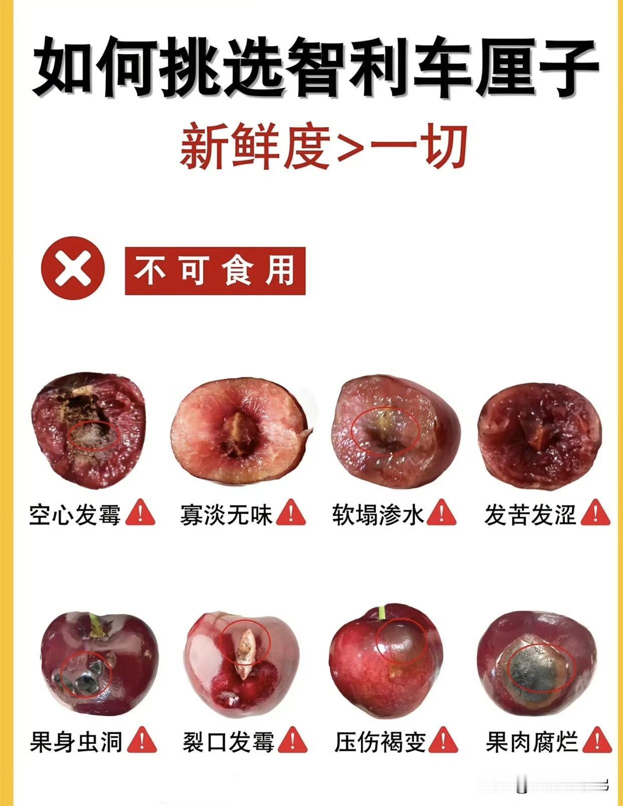 春节车厘子价格大跳水，部分低至20元/斤，却没人敢买了！

今年产季提前、到货集