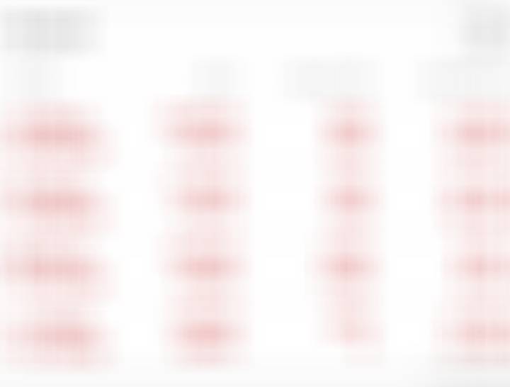 当前老咖持仓更新情况 